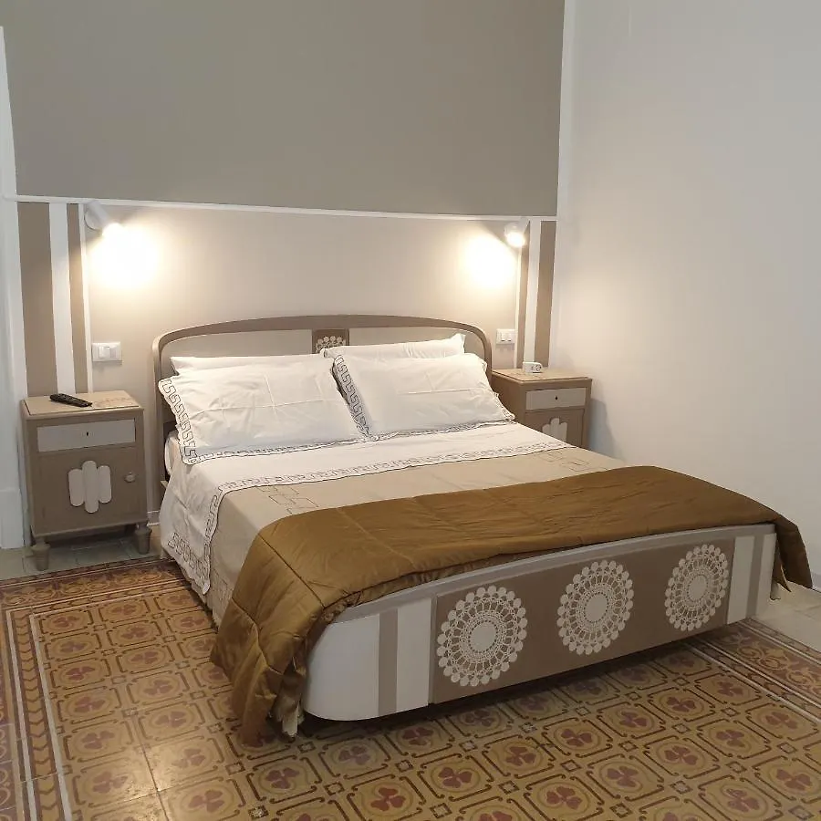Gæstehus Opera Prima 28 Hotel Palermo